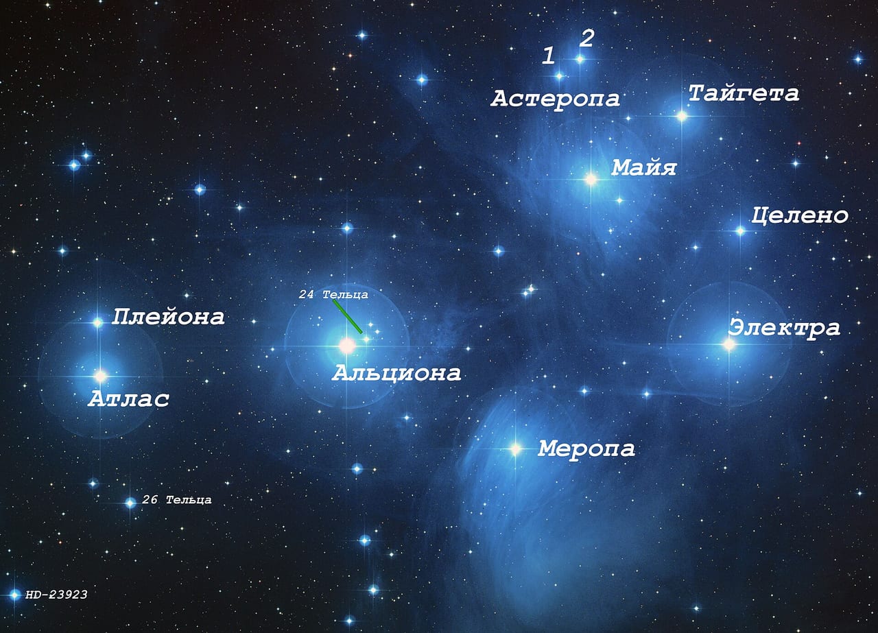 Плеяды